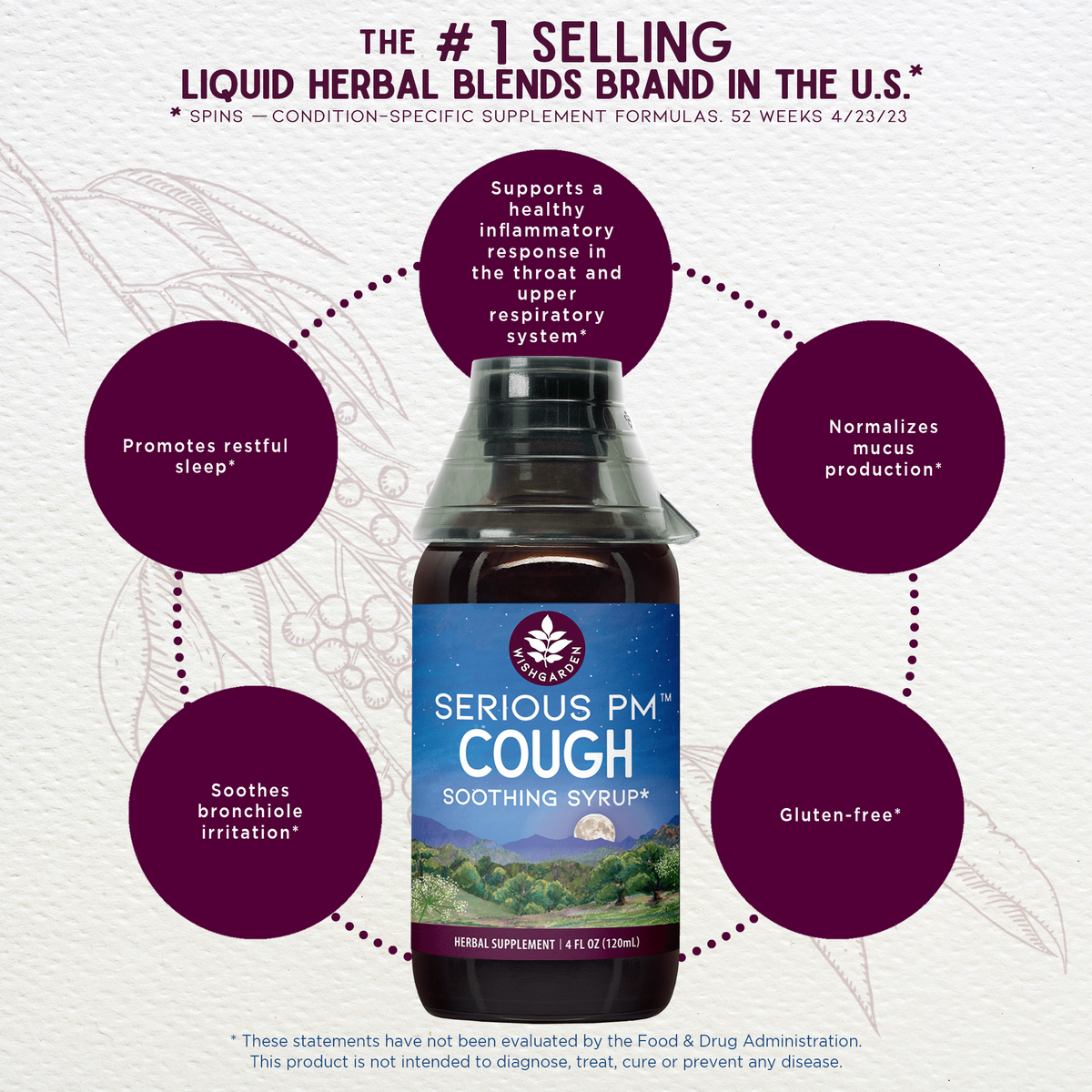Serious PM Cough, Soothing Syrup | Nighttime Herbal Cough Relief