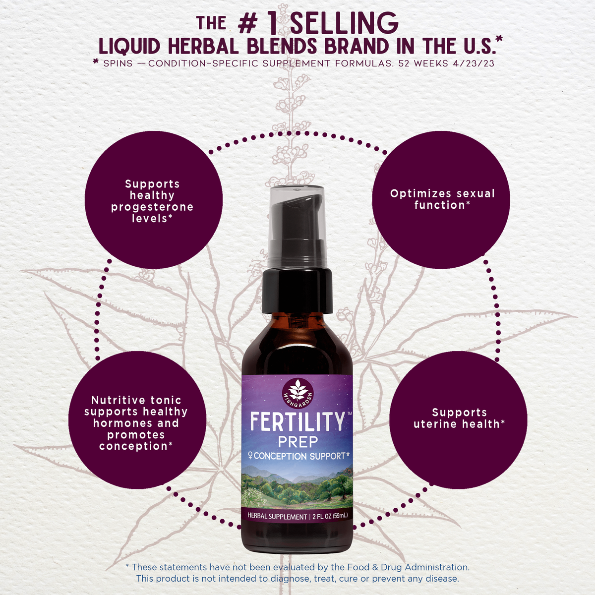 Fertility Prep, Conception Support | Herbal Tonic for Women