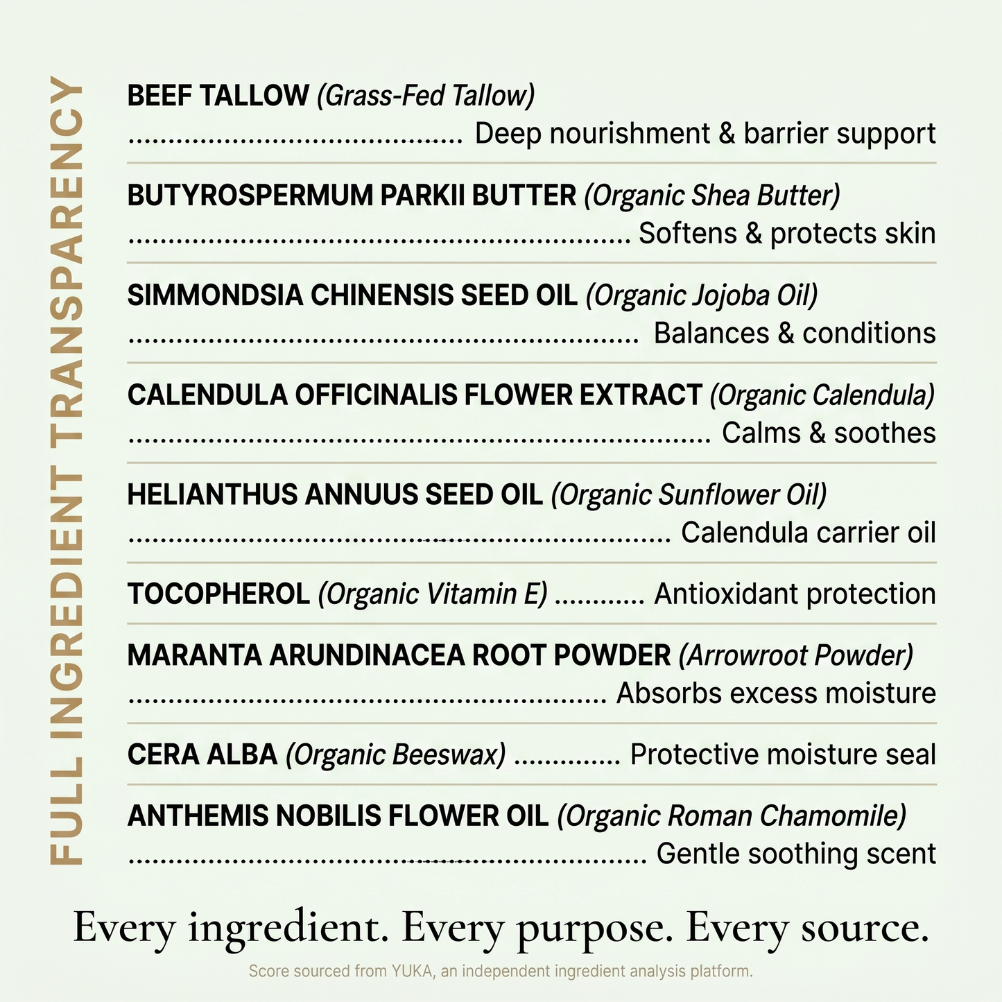 Baby & Diaper Balm — Grass-Fed Tallow, Shea & Roman Chamomile, 4 oz