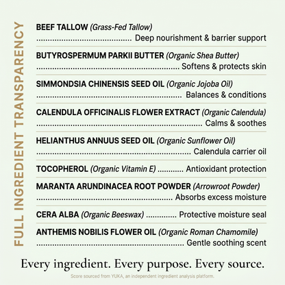 Baby & Diaper Balm — Grass-Fed Tallow, Shea & Roman Chamomile, 4 oz