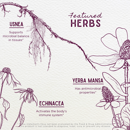 Candida Rescue, Microbiome Stabilizer | Herbal Yeast & Microbiome Balance