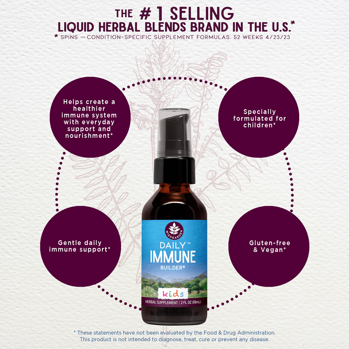 Daily Immune, Builder For Kids | Herbal Daily Immune Support