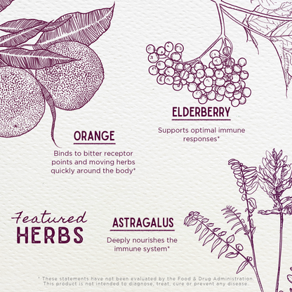 Elderberry Syrup, Everyday Immunity for Kids | WishGarden