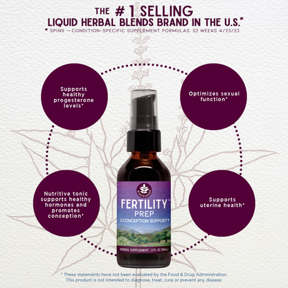 Fertility Prep, Conception Support | Herbal Tonic for Women