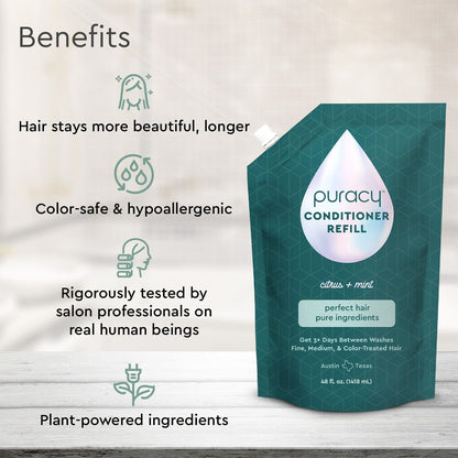 Conditioner (Silicone/Dimethicone/Sulfate-Free)