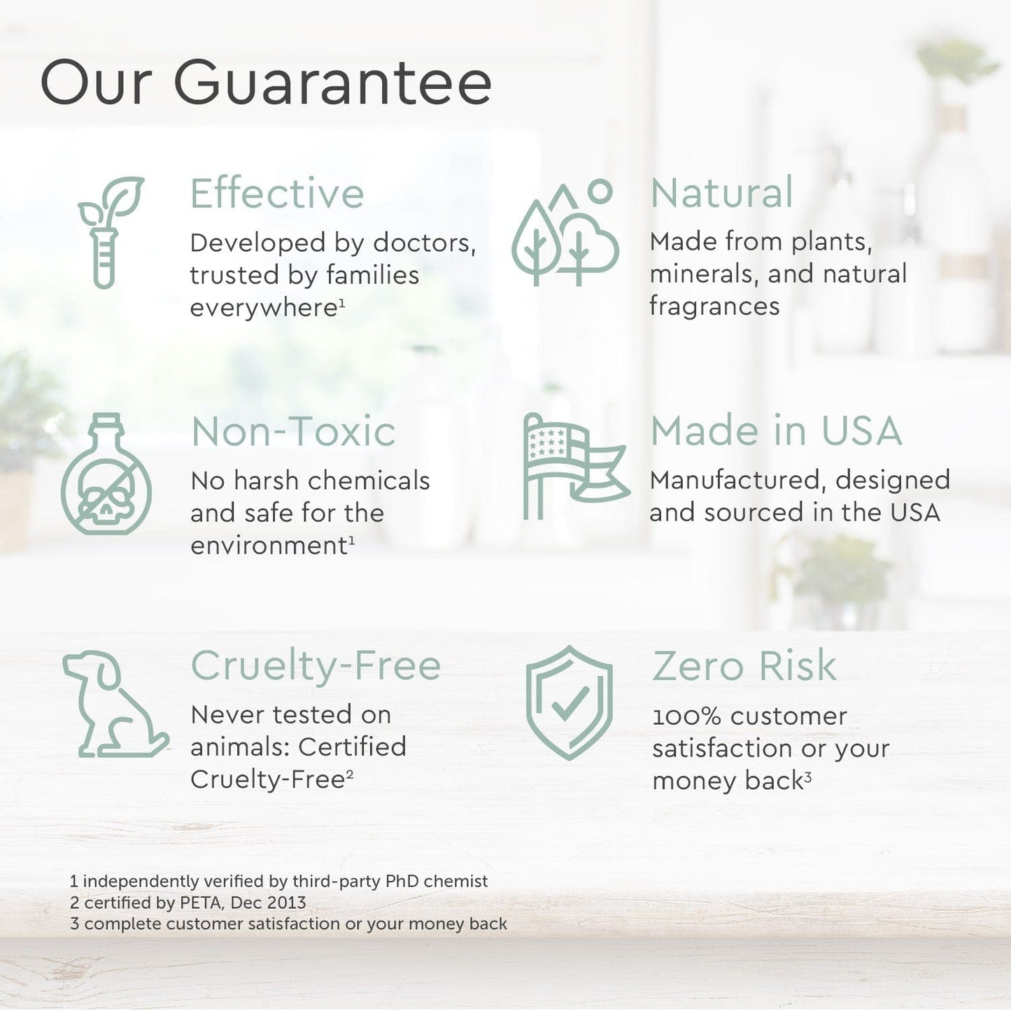 Conditioner (Silicone/Dimethicone/Sulfate-Free)