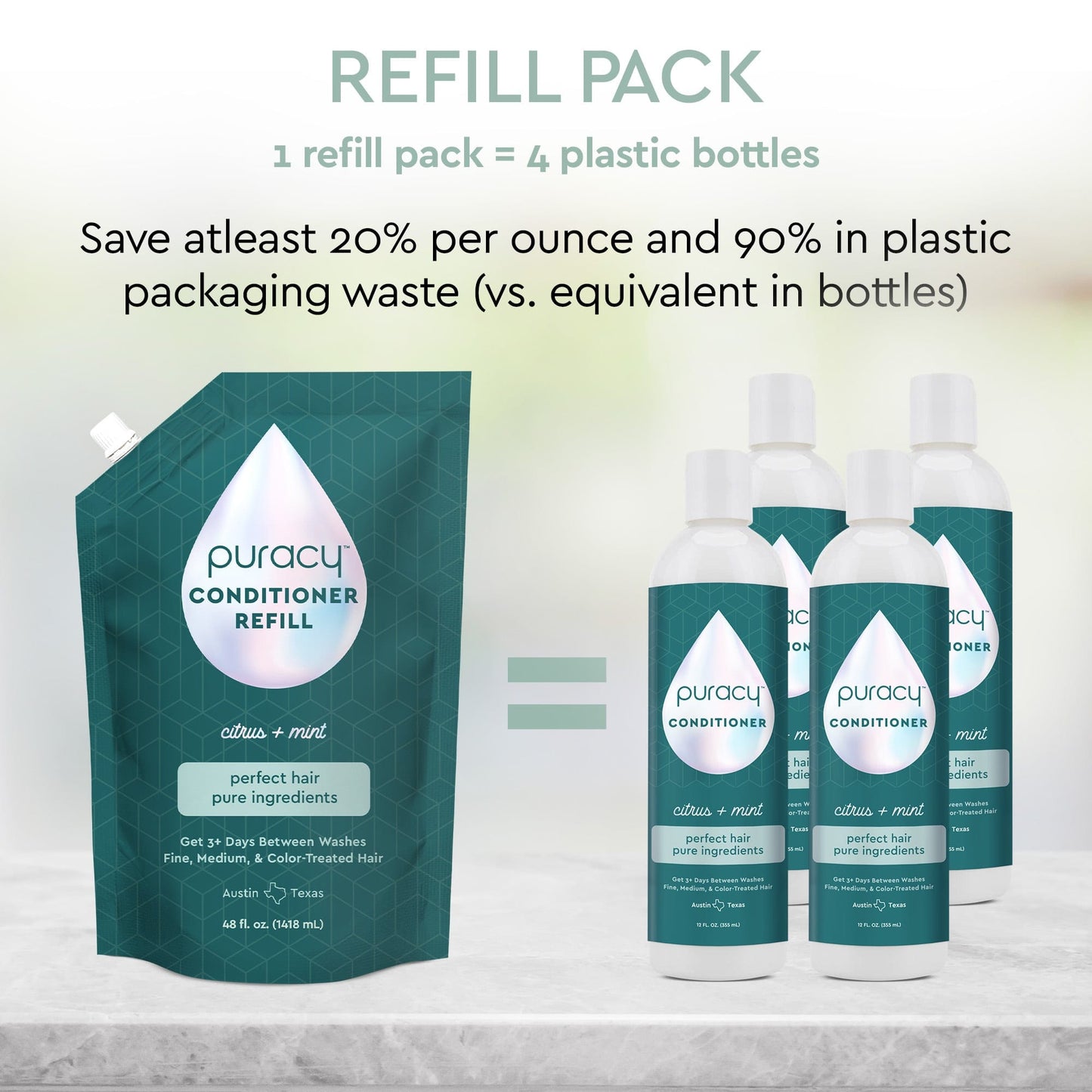 Conditioner (Silicone/Dimethicone/Sulfate-Free)