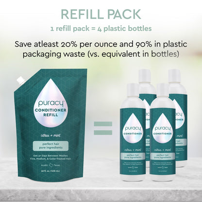 Conditioner (Silicone/Dimethicone/Sulfate-Free)